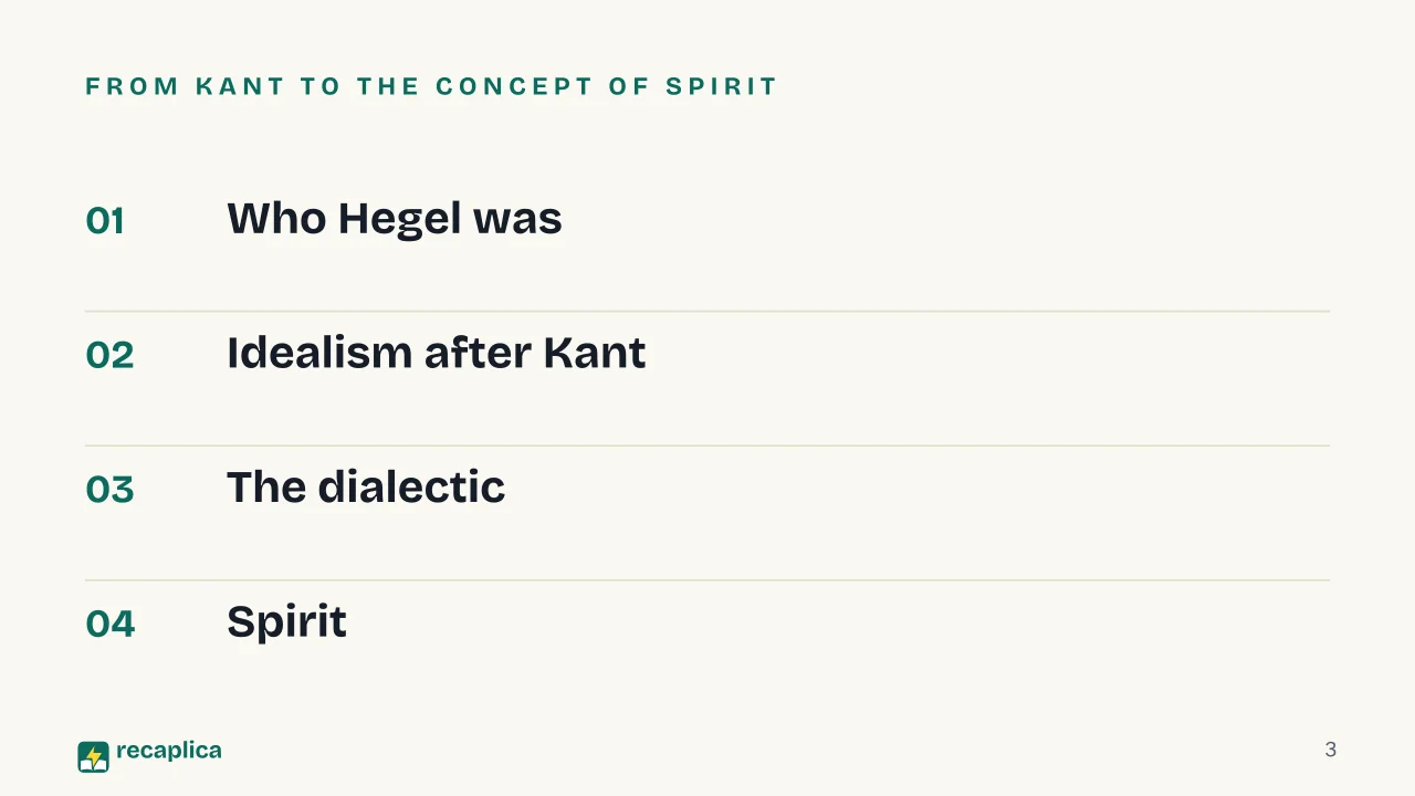 Slide 3 of the presentation on Hegel and German Idealism: From Kant to the concept of Spirit