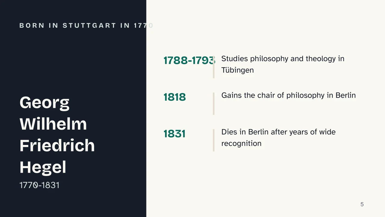 Slide 5 of the presentation on Hegel and German Idealism: Born in Stuttgart in 1770