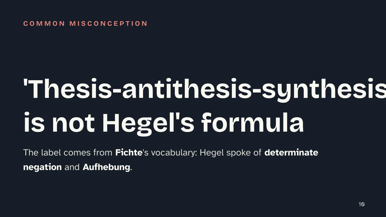 Slide 10 of the presentation on Hegel and German Idealism: 'Thesis-antithesis-synthesis' is not Hegel's formula