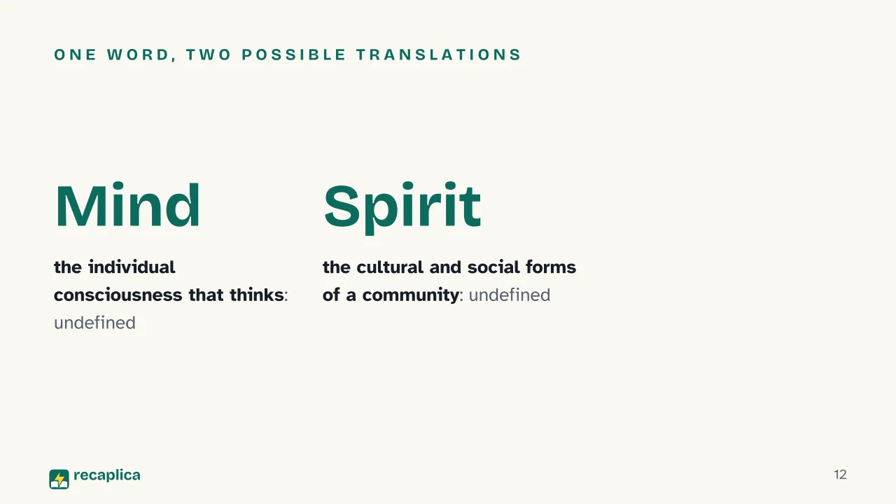 Slide 12 of the presentation on Hegel and German Idealism: One word, two possible translations