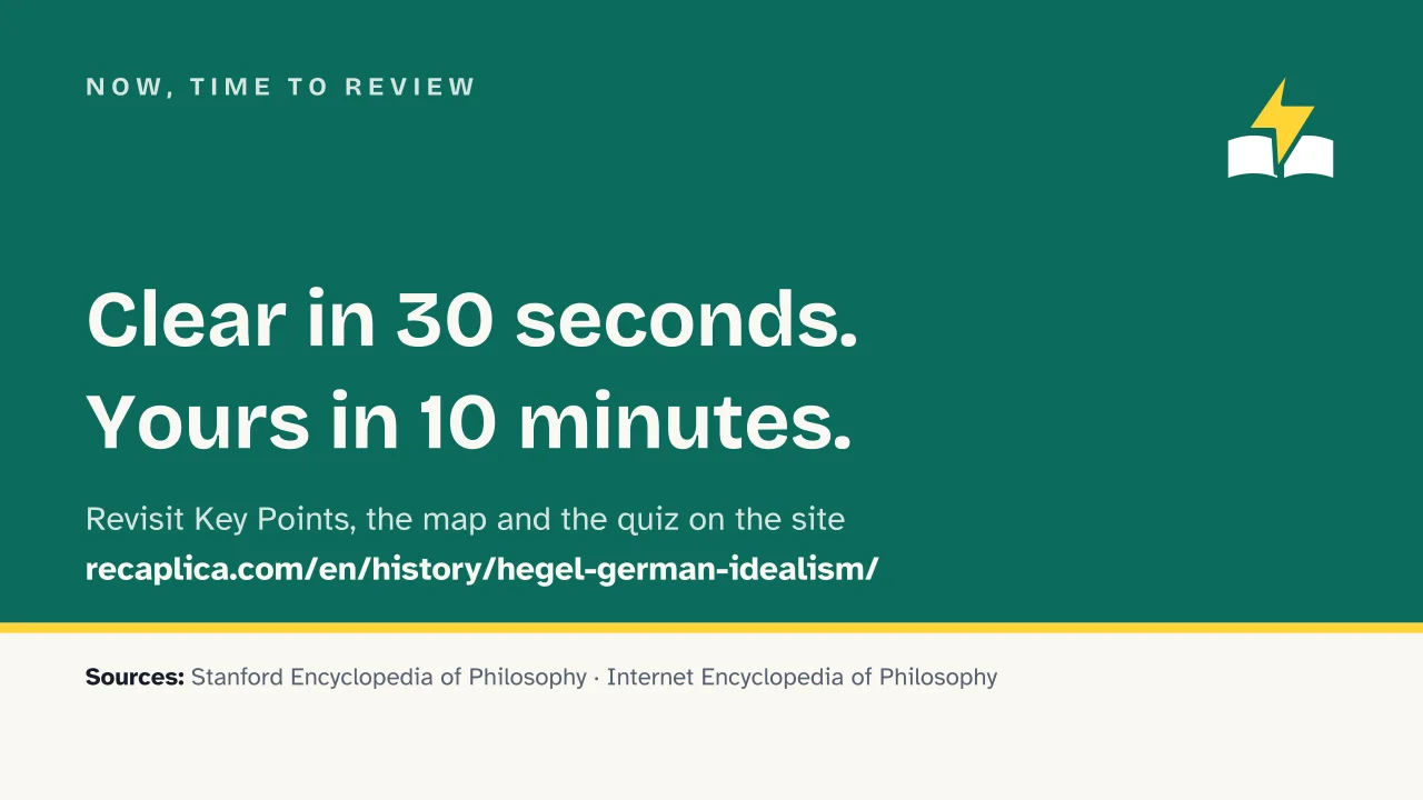 Slide 15 of the presentation on Hegel and German Idealism: Now, time to review