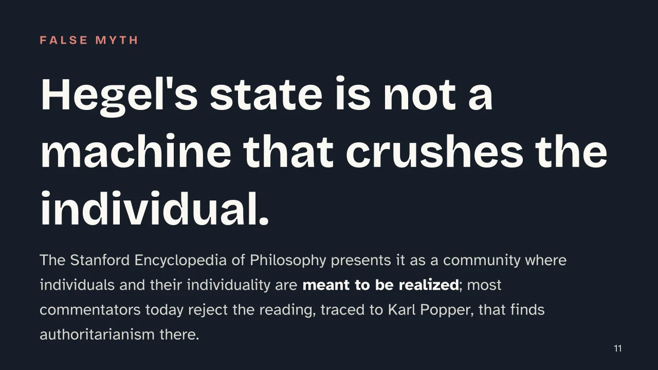 Slide 11 of the presentation on Elements of the Philosophy of Right: Hegel's state is not a machine that crushes the individual.