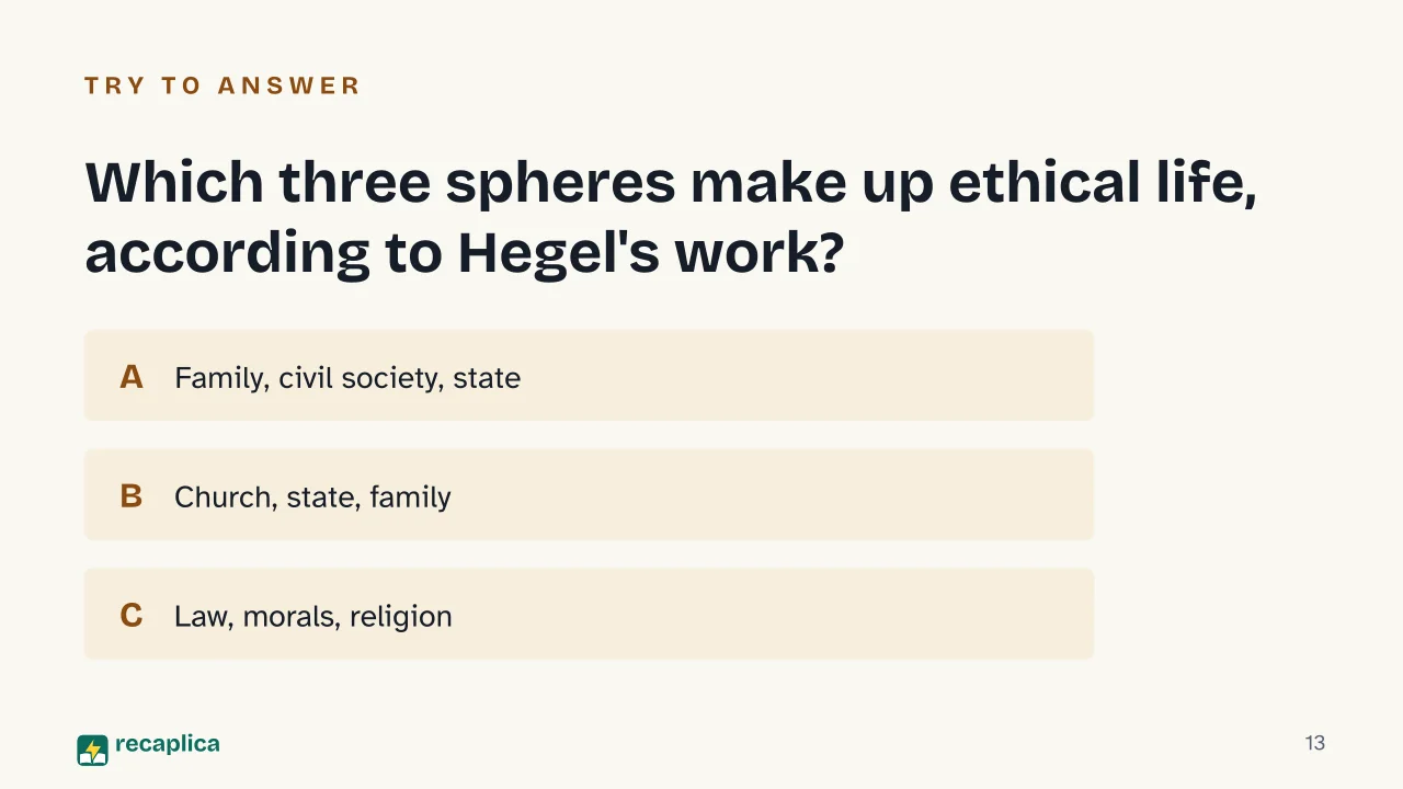 Slide 13 of the presentation on Elements of the Philosophy of Right: Which three spheres make up ethical life, according to Hegel's work?