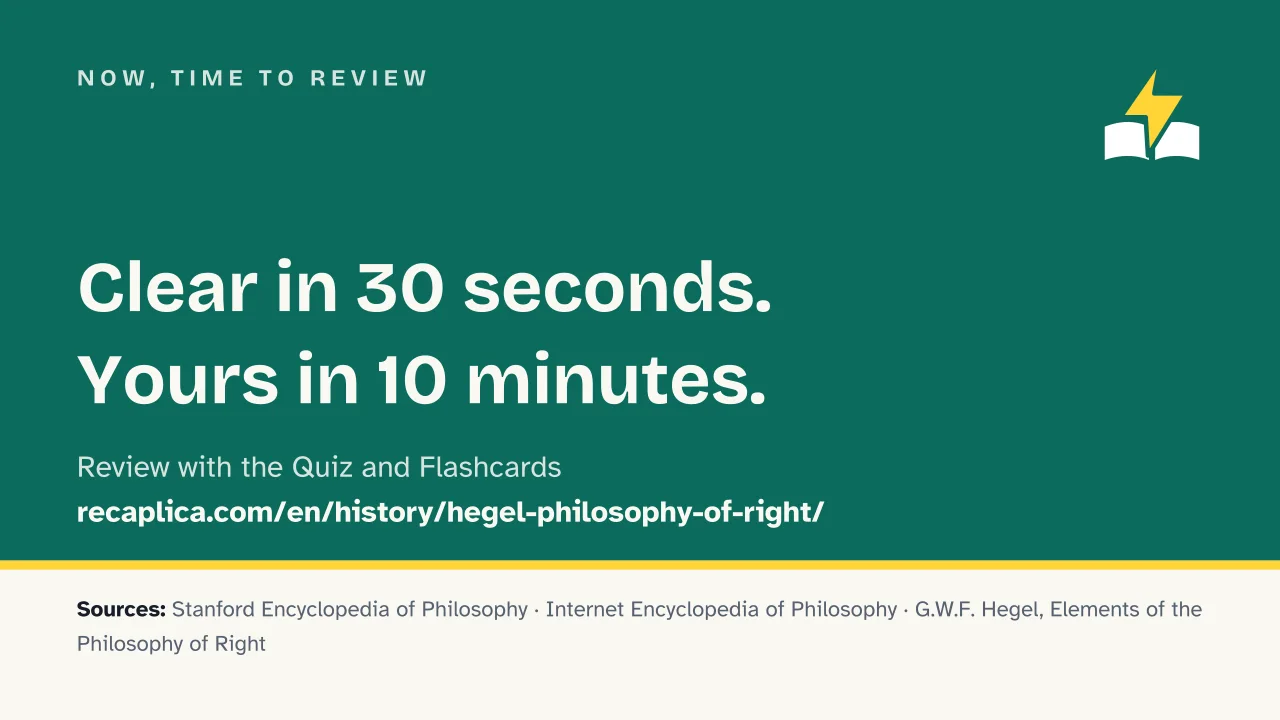 Slide 14 of the presentation on Elements of the Philosophy of Right: Now, time to review