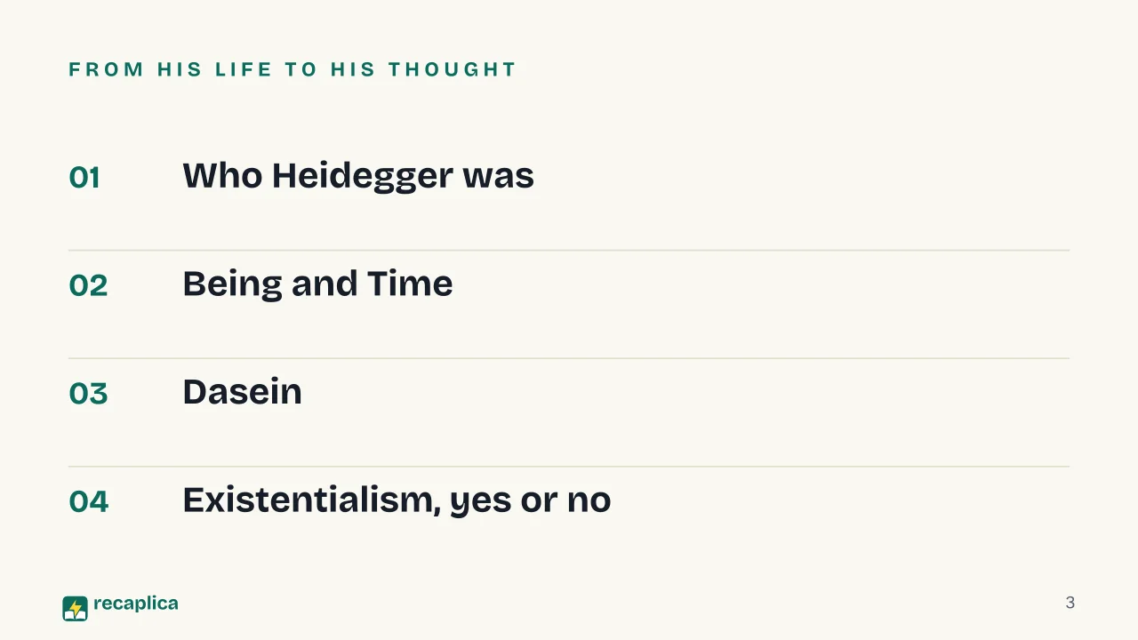 Slide 3 of the presentation on What Is Existentialism? Heidegger, Being and Time, and Dasein: From his life to his thought