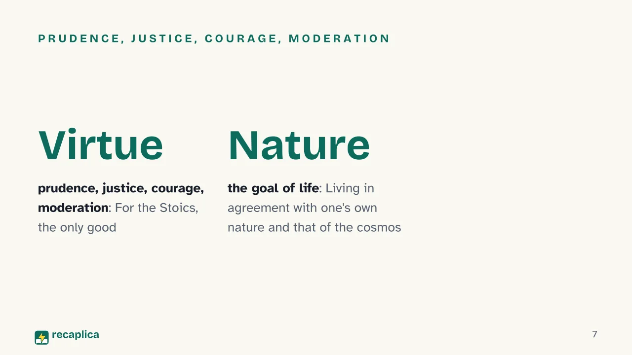 Slide 7 of the presentation on Hellenistic Philosophy: Prudence, justice, courage, moderation