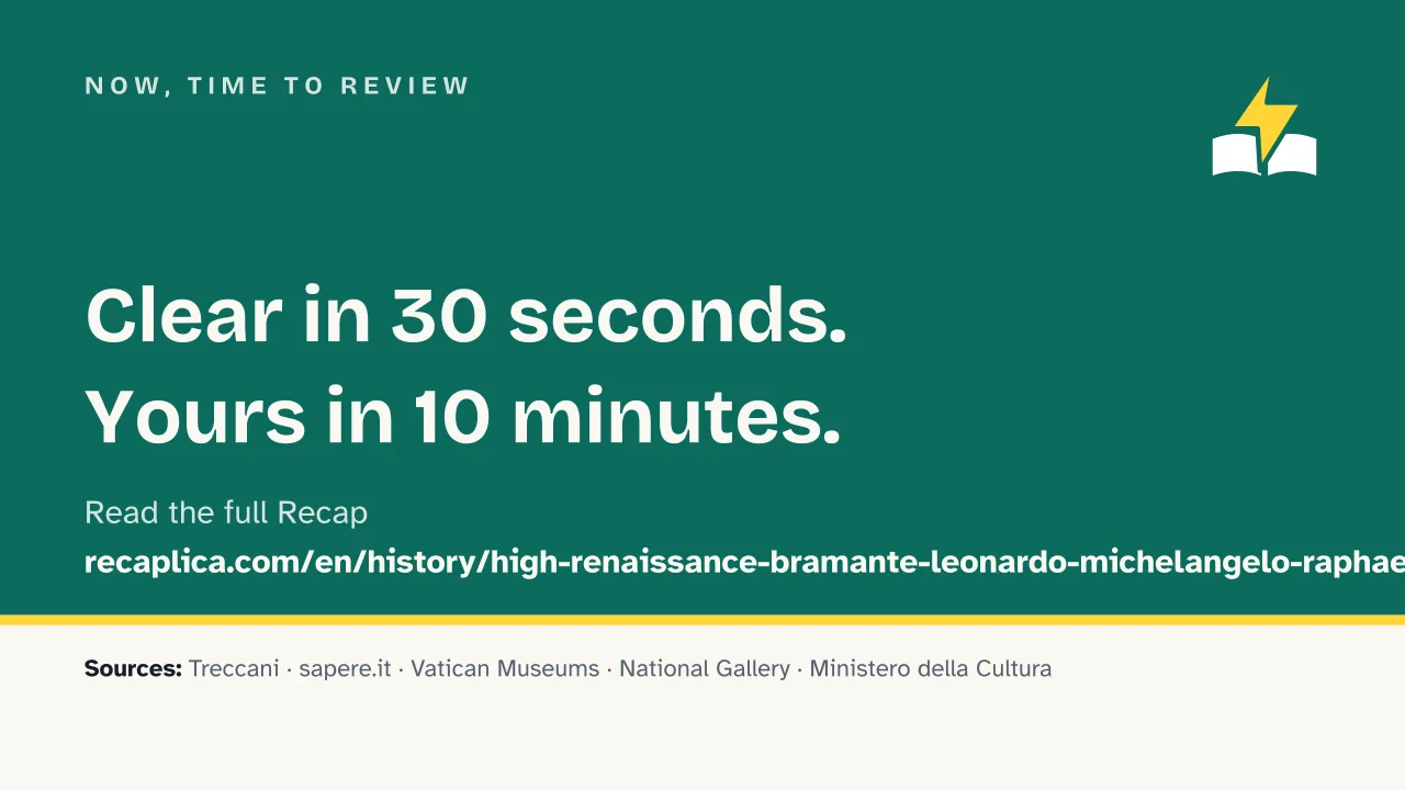 Slide 16 of the presentation on High Renaissance: Now, time to review