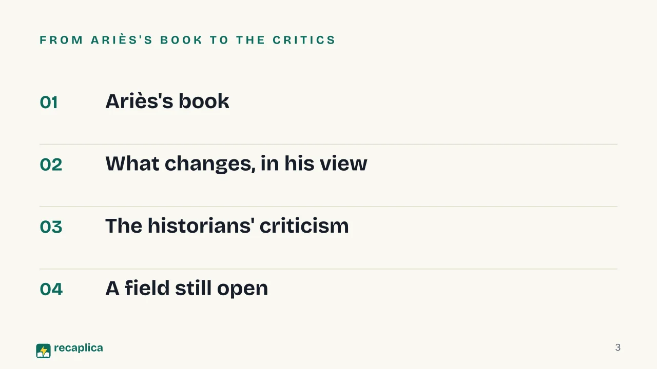 Slide 3 of the presentation on History of Childhood: From Ariès's book to the critics