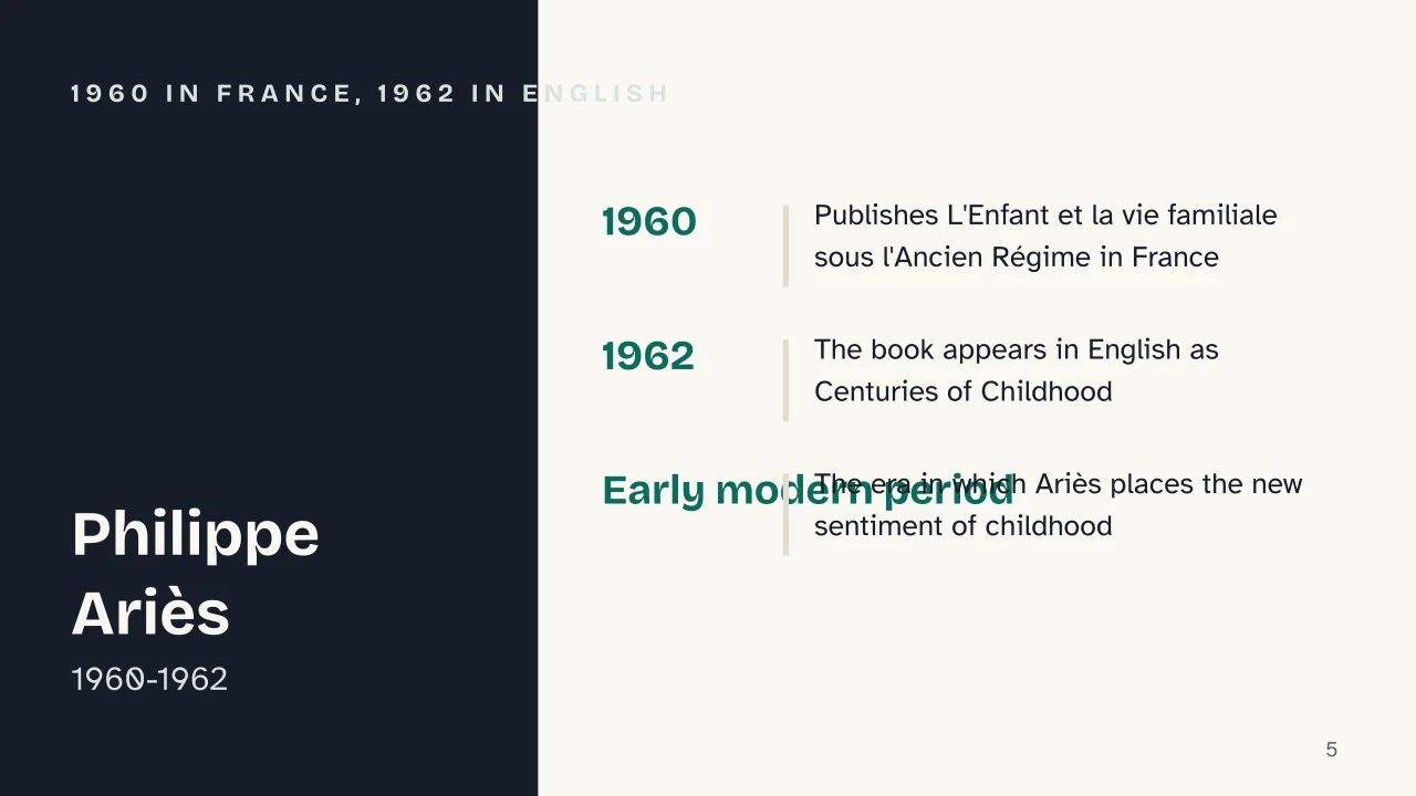 Slide 5 of the presentation on History of Childhood: 1960 in France, 1962 in English