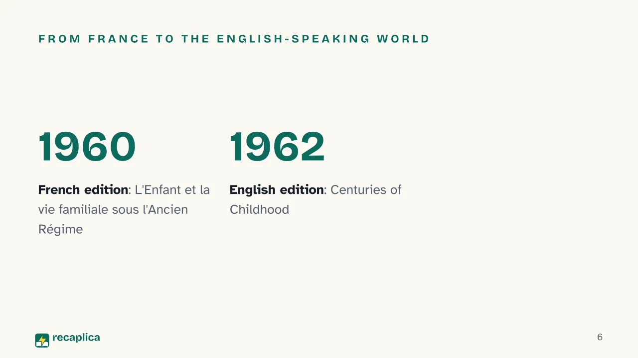 Slide 6 of the presentation on History of Childhood: From France to the English-speaking world