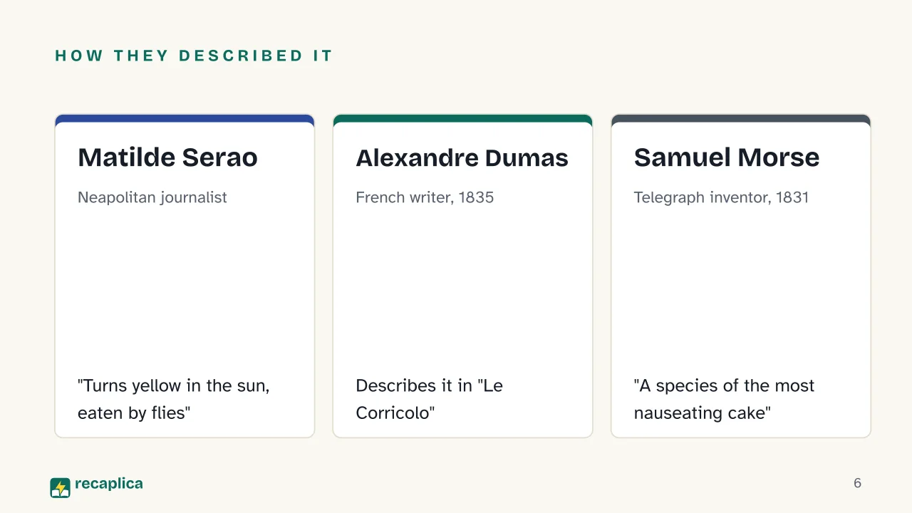 Slide 6 of the presentation on History of Pizza: How they described it: Matilde Serao, Alexandre Dumas, Samuel Morse