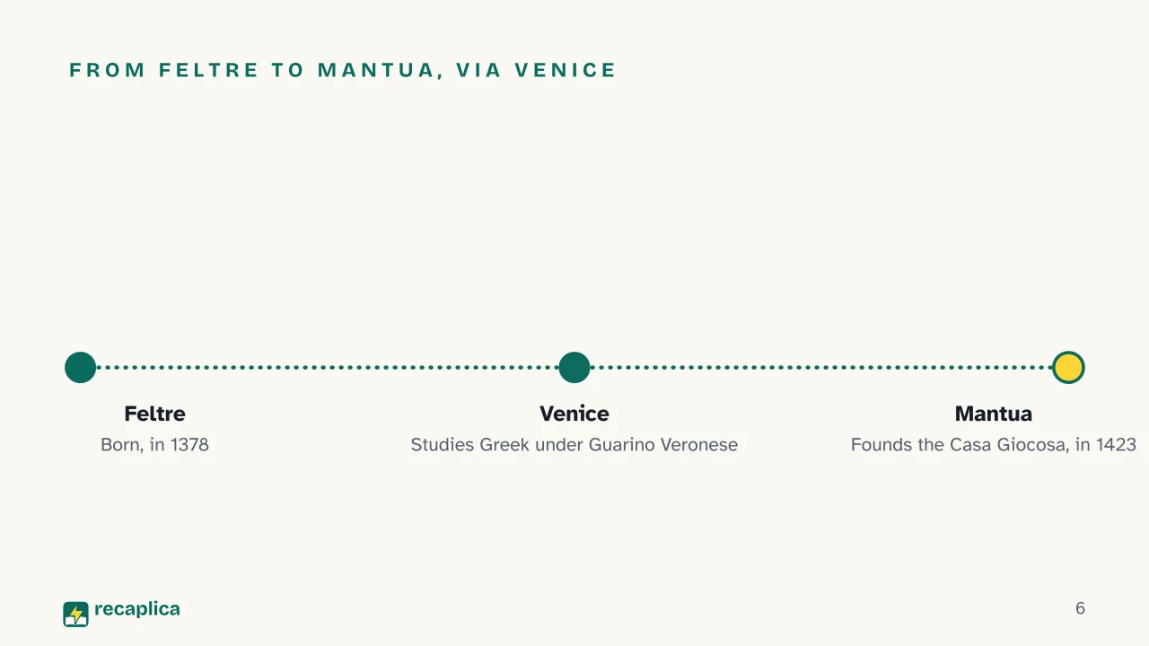 Slide 6 of the presentation on Humanist Pedagogy: From Feltre to Mantua, via Venice
