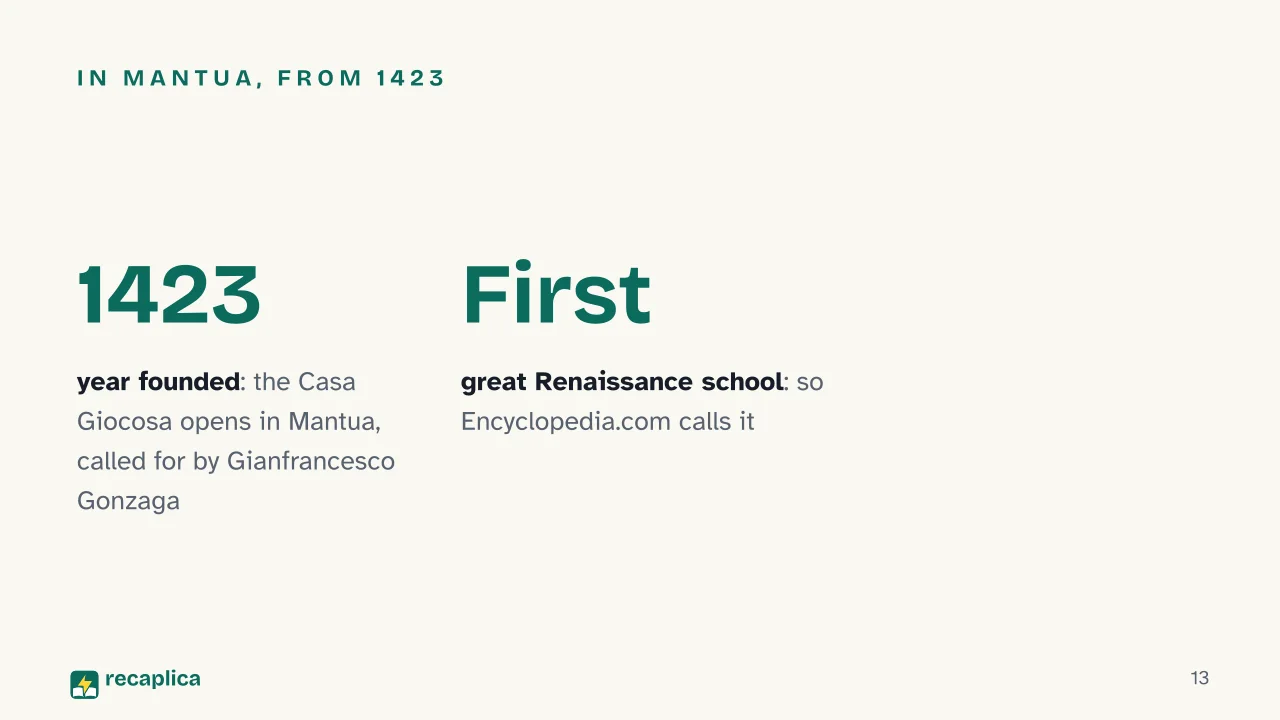 Slide 13 of the presentation on Humanist Pedagogy: In Mantua, from 1423
