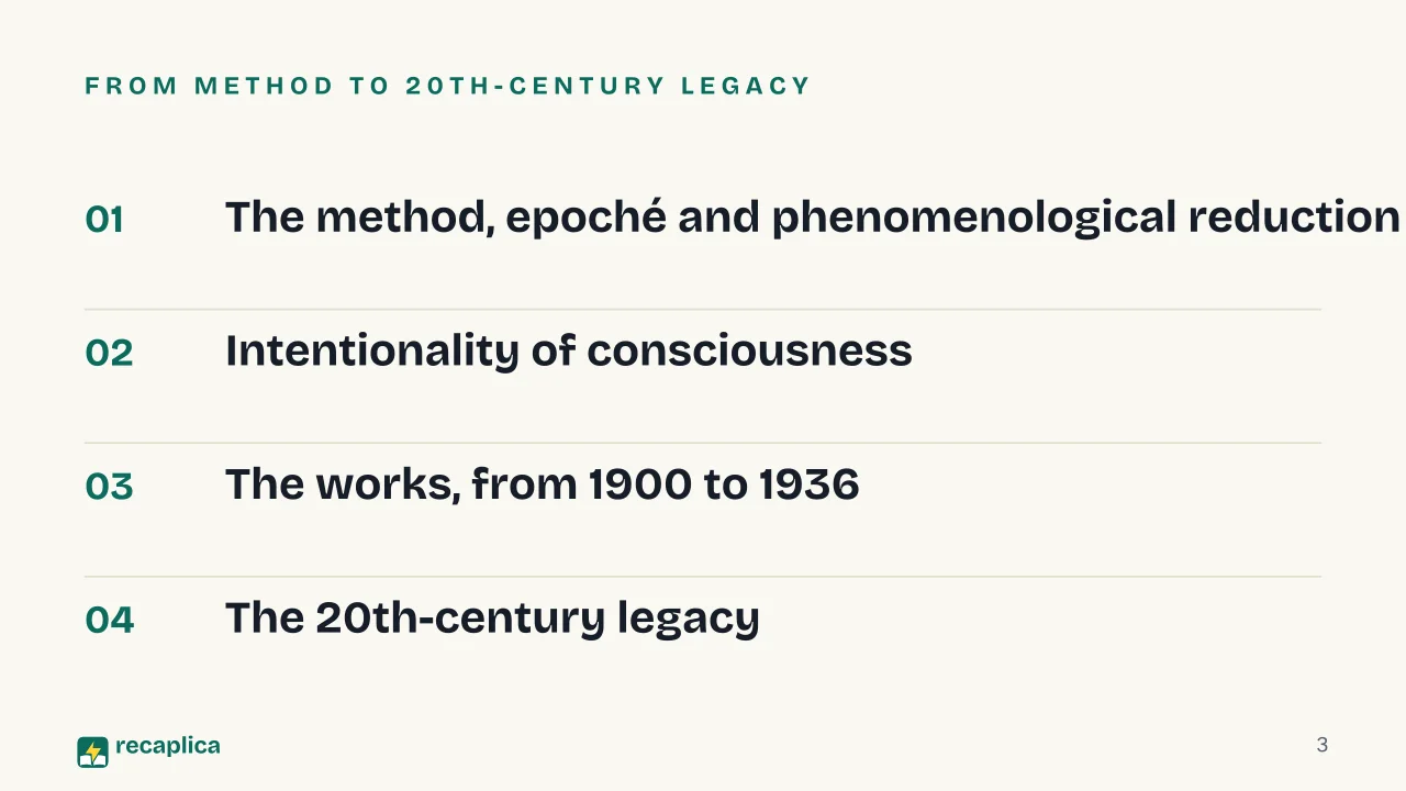Slide 3 of the presentation on What Is Phenomenology? Husserl's Philosophy Explained: From method to 20th-century legacy