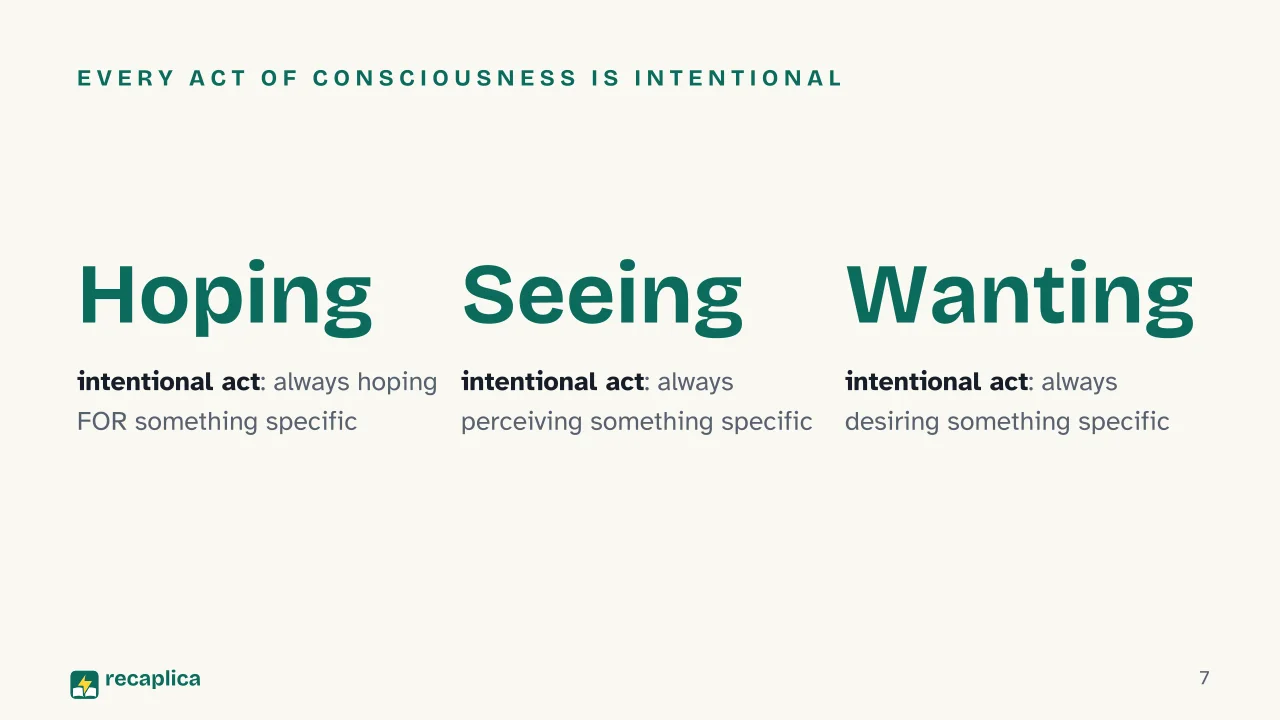 Slide 7 of the presentation on What Is Phenomenology? Husserl's Philosophy Explained: Every act of consciousness is intentional
