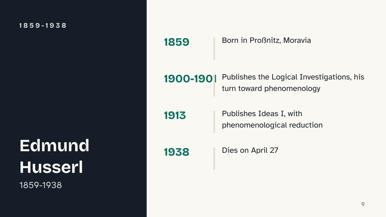 Slide 9 of the presentation on What Is Phenomenology? Husserl's Philosophy Explained: 1859-1938