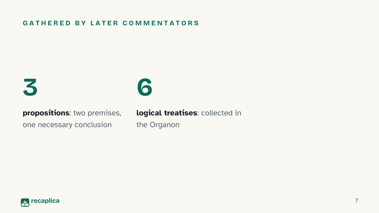 Slide 7 of the presentation on Inductive and Deductive Reasoning: Gathered by later commentators