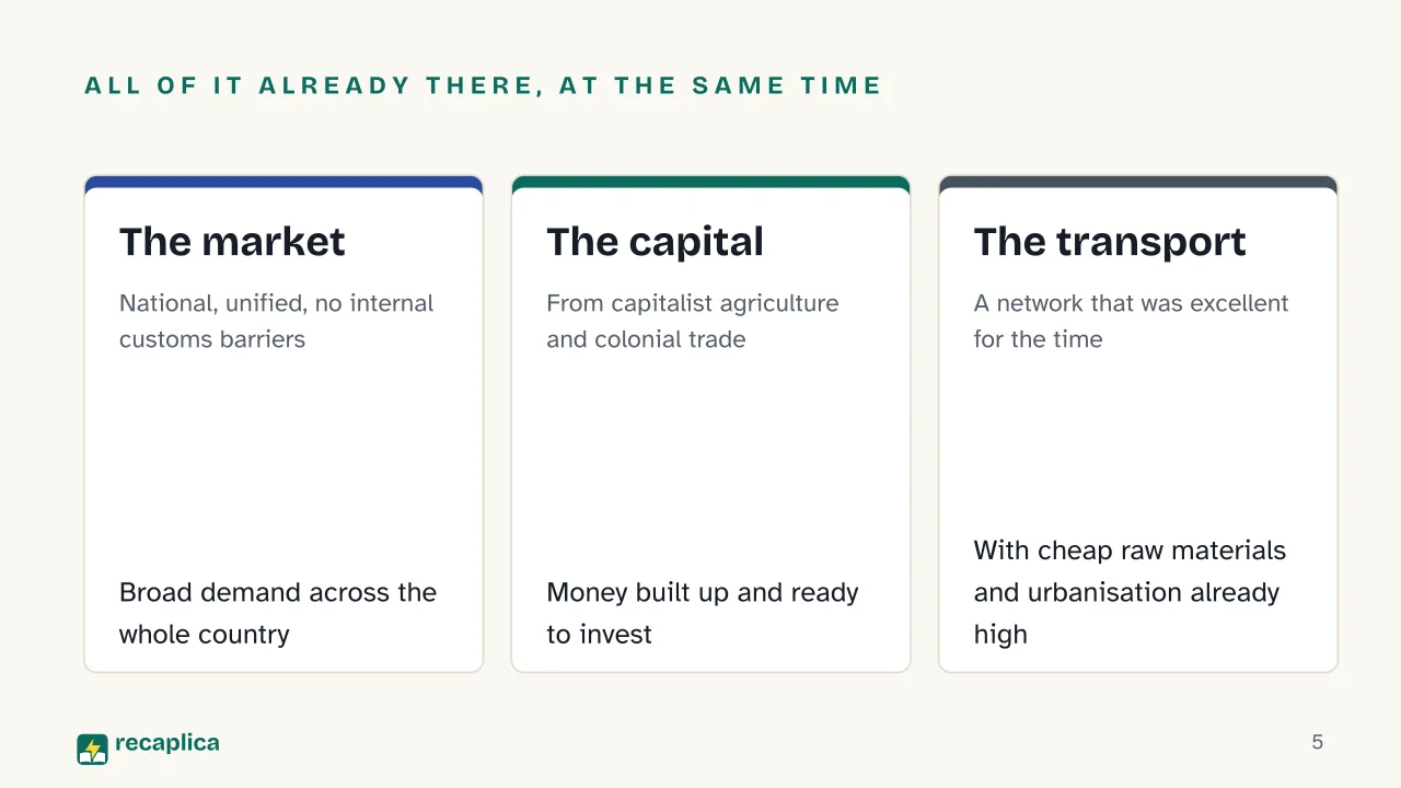 Slide 5 of the presentation on Industrial Revolution: All of it already there, at the same time: The market, The capital, The transport