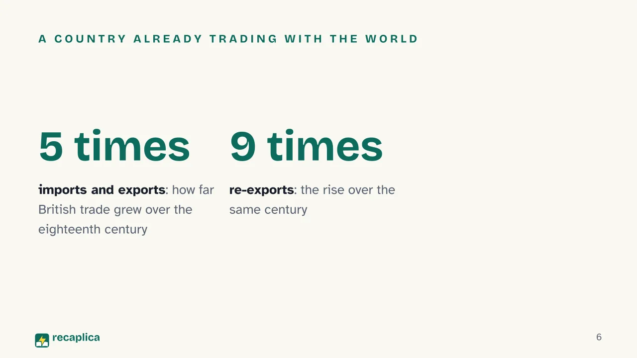 Slide 6 of the presentation on Industrial Revolution: A country already trading with the world