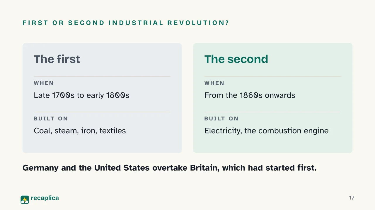 Slide 17 of the presentation on Industrial Revolution: First or second Industrial Revolution?