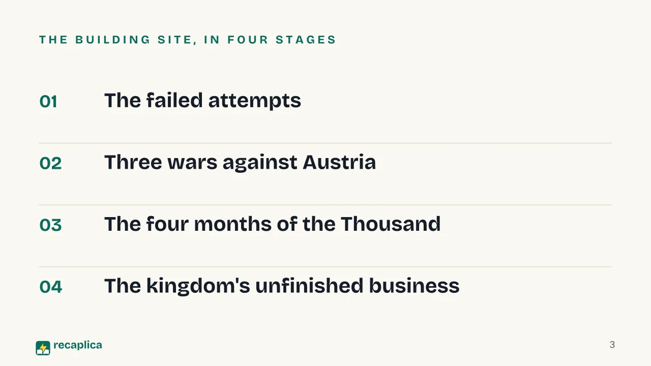 Slide 3 of the presentation on Italian Unification (Risorgimento): The building site, in four stages
