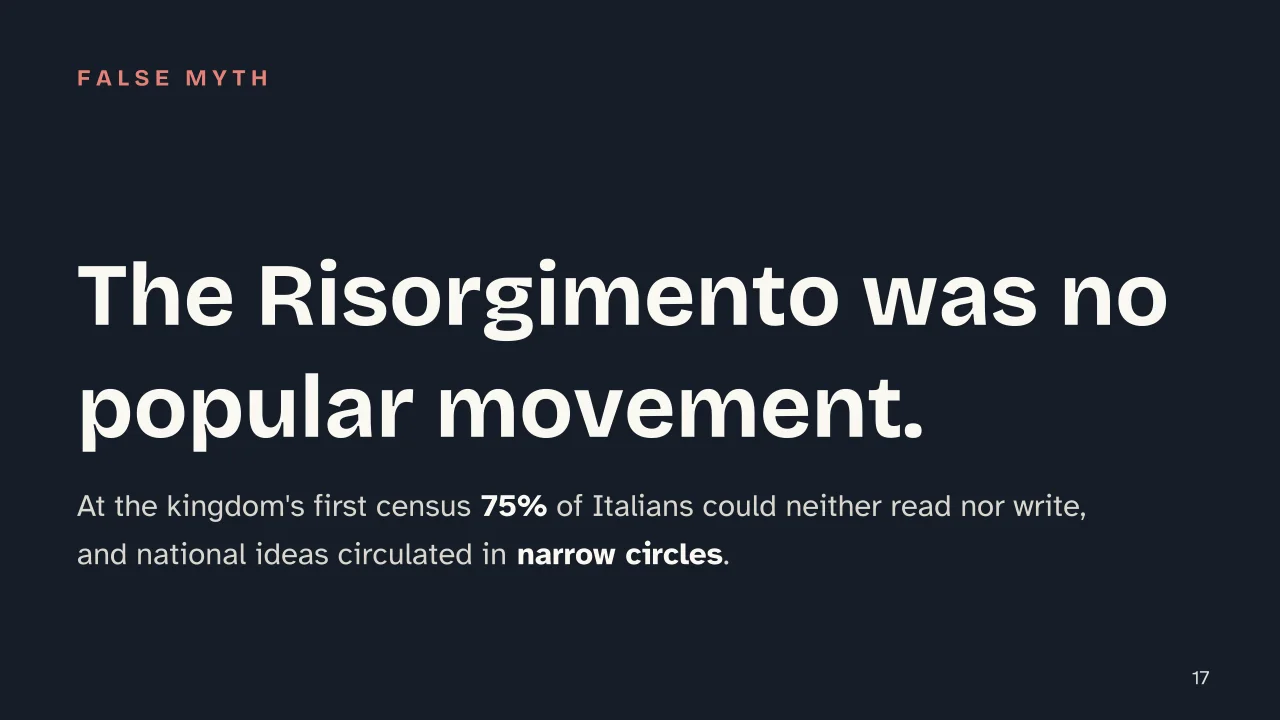 Slide 17 of the presentation on Italian Unification (Risorgimento): The Risorgimento was no popular movement.