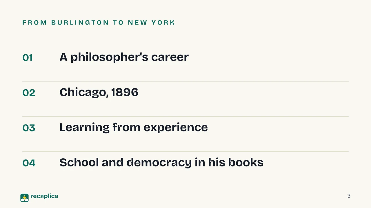 Slide 3 of the presentation on John Dewey: From Burlington to New York