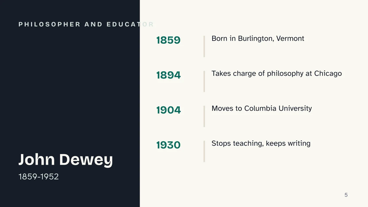 Slide 5 of the presentation on John Dewey: Philosopher and educator