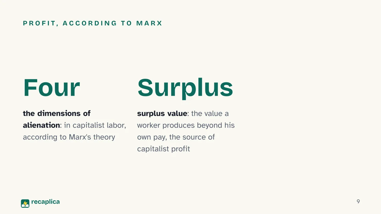 Slide 9 of the presentation on Karl Marx: Profit, according to Marx