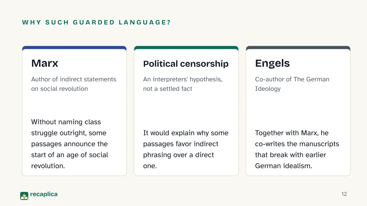 Slide 12 of the presentation on Karl Marx: Why such guarded language?: Marx, Political censorship, Engels
