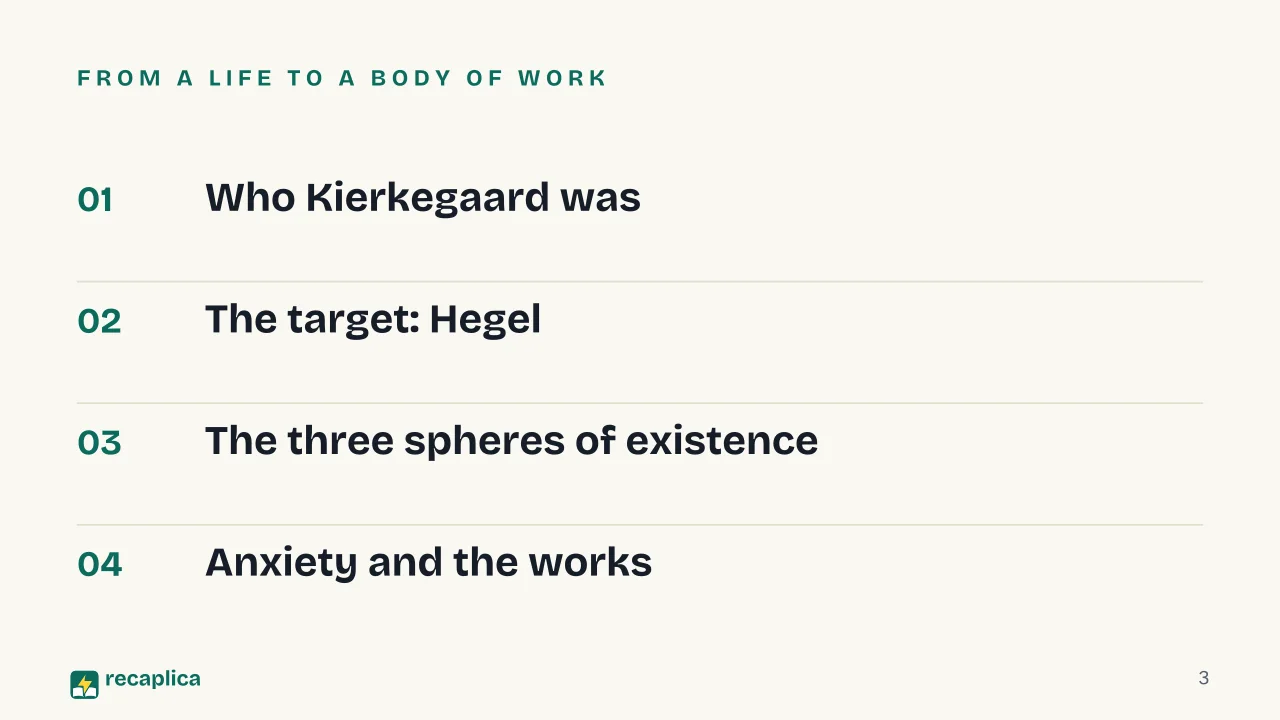 Slide 3 of the presentation on Kierkegaard: From a life to a body of work