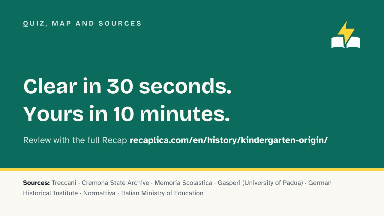 Slide 17 of the presentation on Kindergarten Origin: Quiz, map and sources
