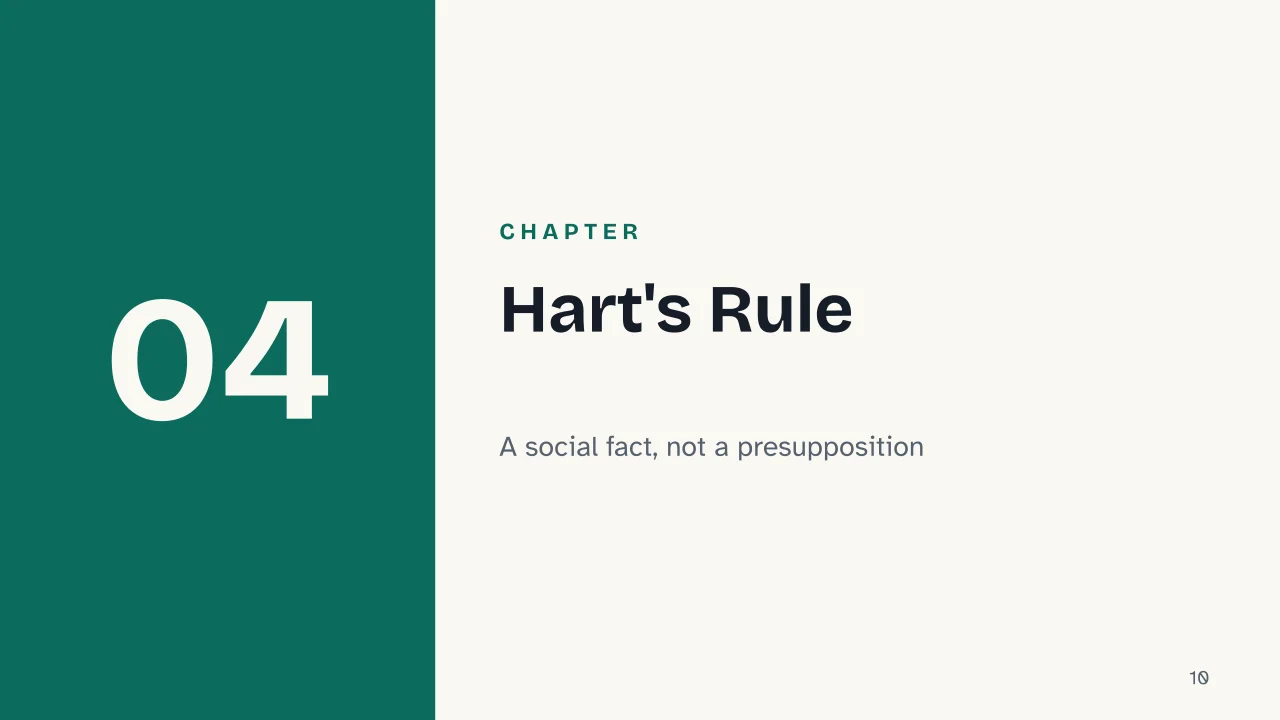 Slide 10 of the presentation on Legal Positivism: Chapter 04: Hart's Rule