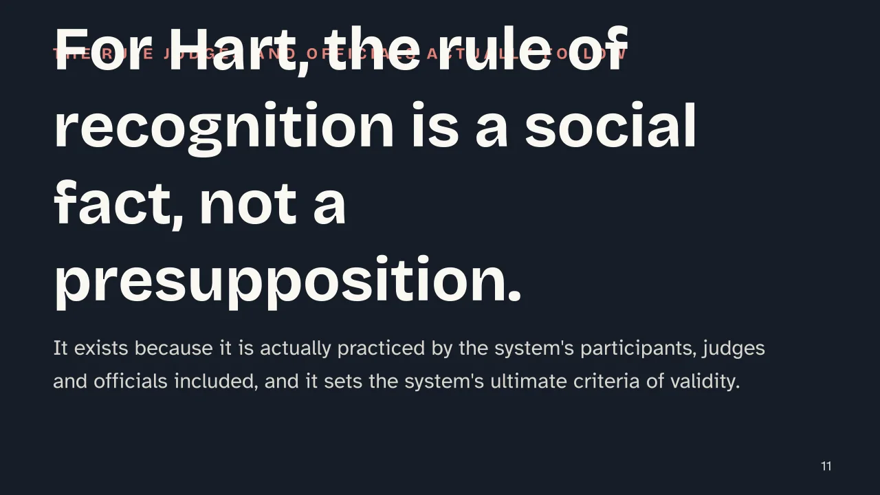 Slide 11 of the presentation on Legal Positivism: For Hart, the rule of recognition is a social fact, not a presupposition.