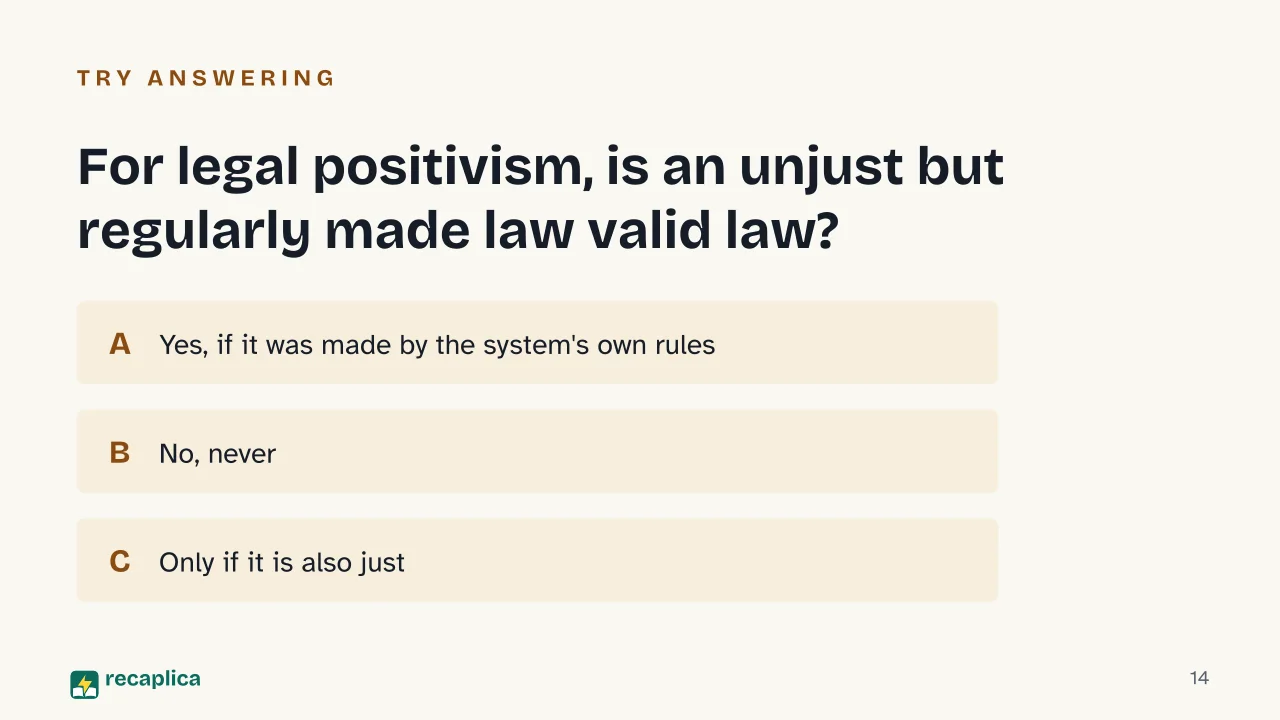 Slide 14 of the presentation on Legal Positivism: For legal positivism, is an unjust but regularly made law valid law?