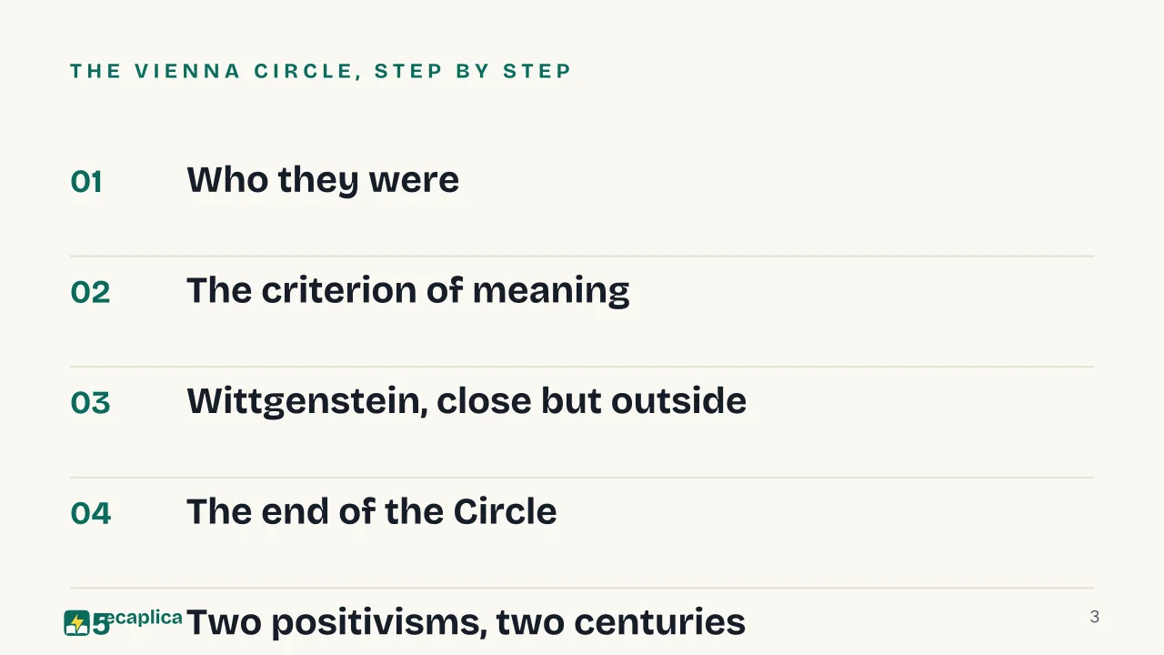 Slide 3 of the presentation on Logical Positivism: The Vienna Circle, step by step