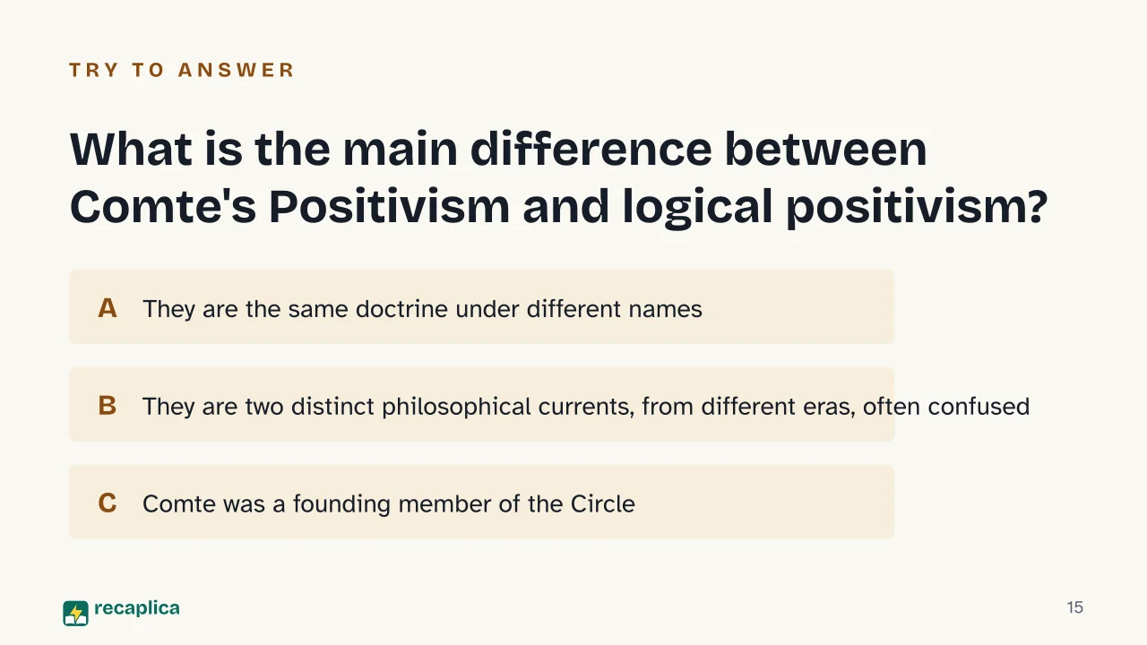 Slide 15 of the presentation on Logical Positivism: What is the main difference between Comte's Positivism and logical positivism?