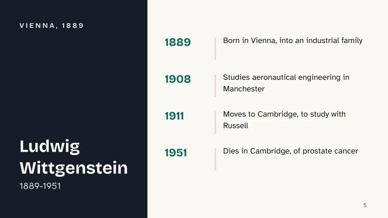 Slide 5 of the presentation on Wittgenstein and Analytic Philosophy: Vienna, 1889