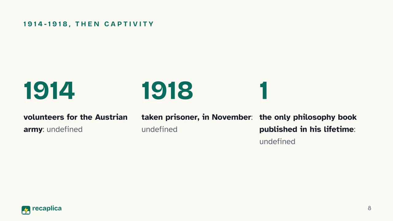 Slide 8 of the presentation on Wittgenstein and Analytic Philosophy: 1914-1918, then captivity