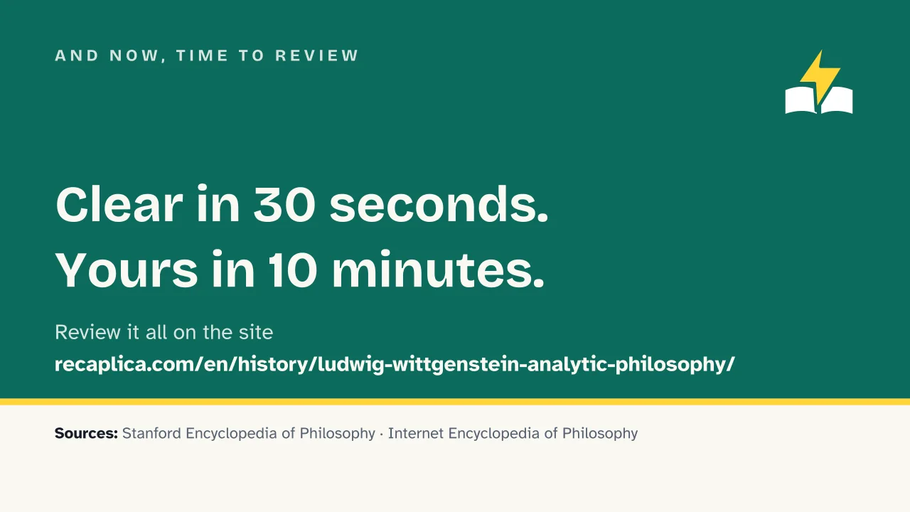 Slide 16 of the presentation on Wittgenstein and Analytic Philosophy: And now, time to review