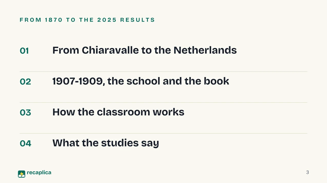 Slide 3 of the presentation on Maria Montessori and the Montessori Method: From 1870 to the 2025 results