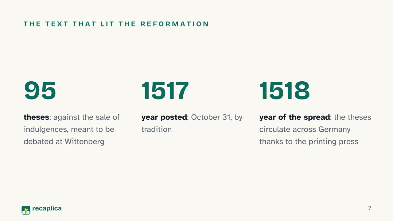 Slide 7 of the presentation on Martin Luther and the Protestant Reformation: The text that lit the Reformation