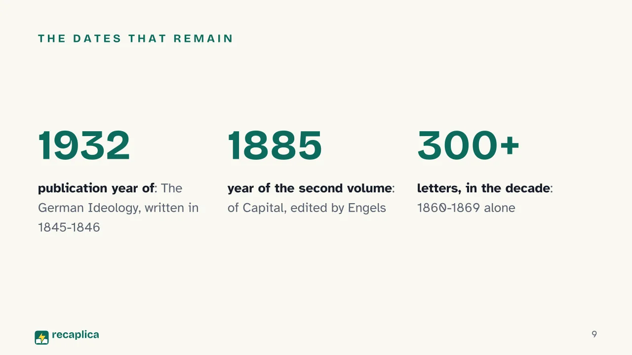 Slide 9 of the presentation on Marx and Engels: The dates that remain