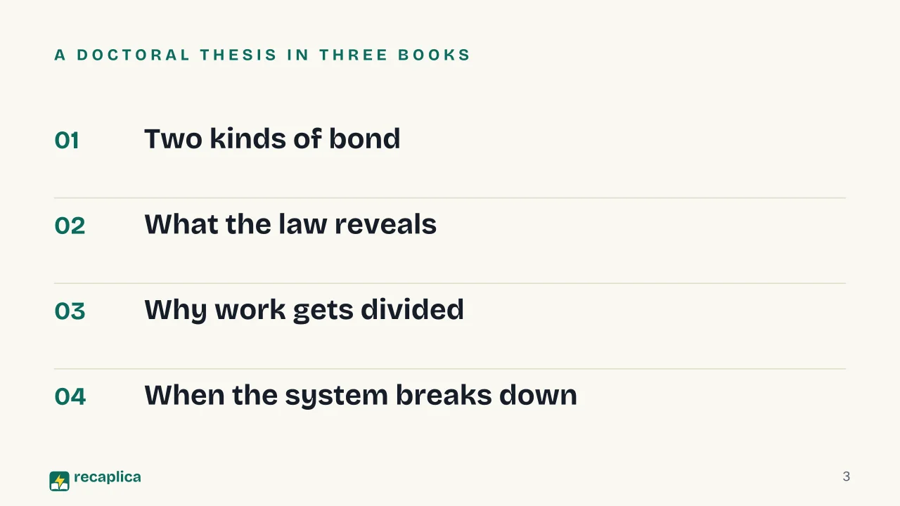 Slide 3 of the presentation on Mechanical and Organic Solidarity: A doctoral thesis in three books