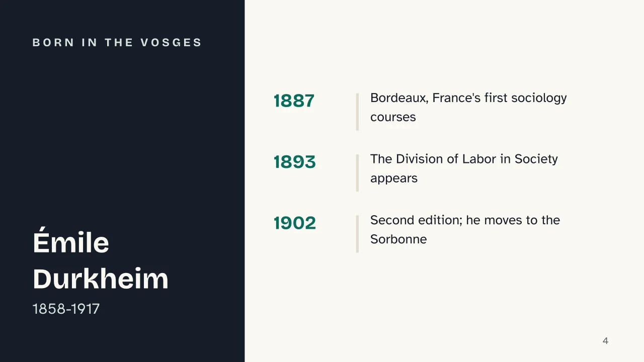 Slide 4 of the presentation on Mechanical and Organic Solidarity: Born in the Vosges