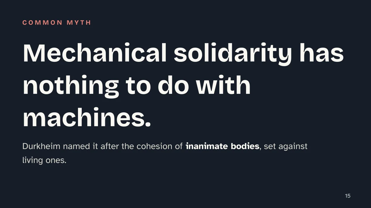 Slide 15 of the presentation on Mechanical and Organic Solidarity: Mechanical solidarity has nothing to do with machines.
