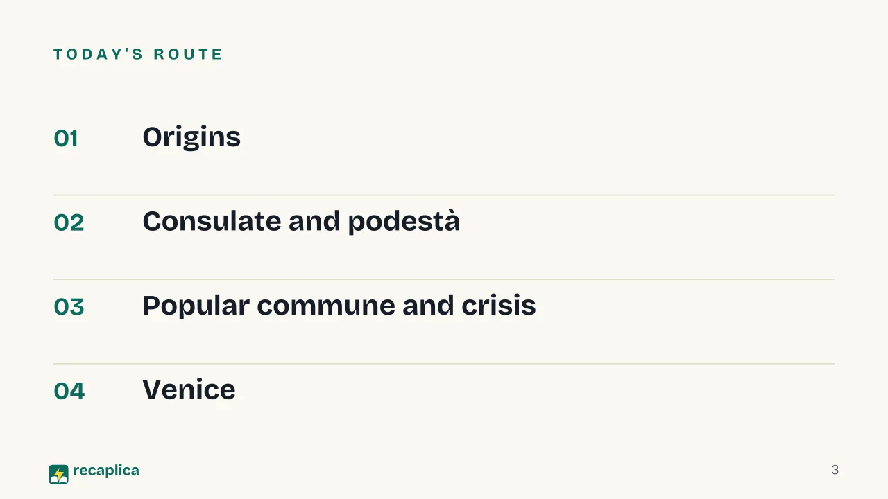 Slide 3 of the presentation on Italian City-State: Today's route