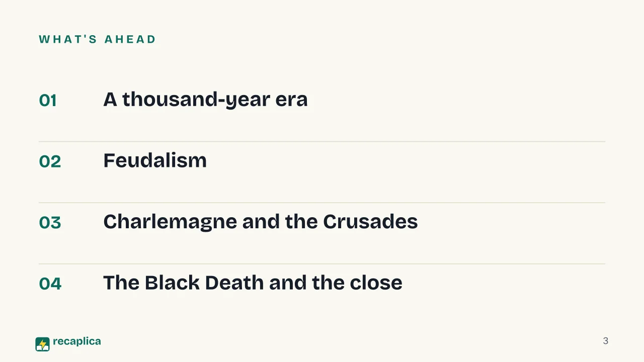 Slide 3 of the presentation on Middle Ages: What's ahead