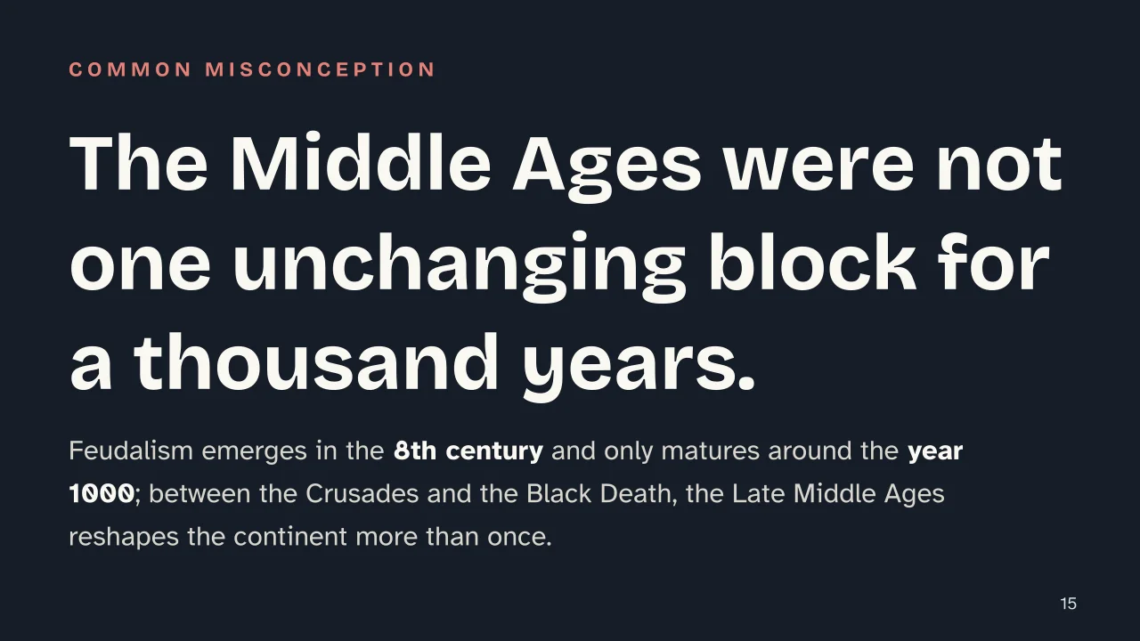 Slide 15 of the presentation on Middle Ages: The Middle Ages were not one unchanging block for a thousand years.