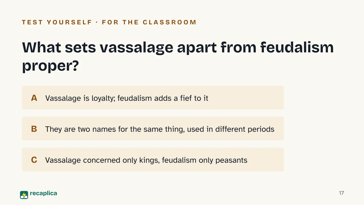 Slide 17 of the presentation on Middle Ages: What sets vassalage apart from feudalism proper?